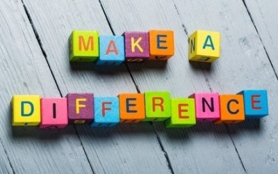 ¿Qué hacer cuando no tienes motivación en tu trabajo? (PARTE II)