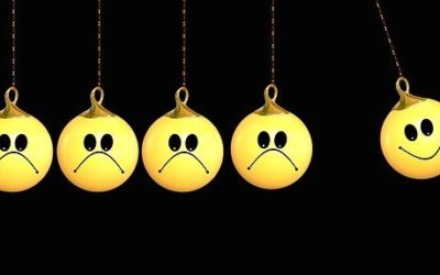 ¿Qué necesitas para activar tu motivación?